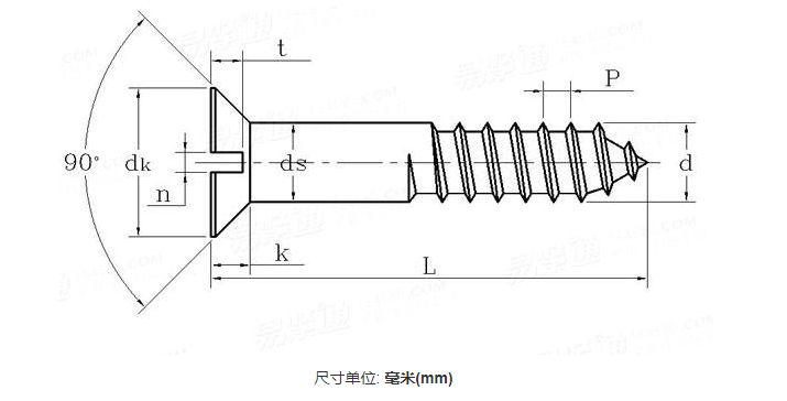 A variety of specifications DIN97 slotted countersunk head wood screws set box manufacturer and wood construction screw