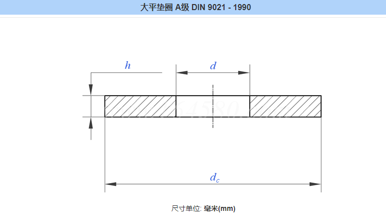 China  Factory Stock DIN9021 DIN125 Thin Plain Flat Washer Titanium M6 Plain Customized Washer