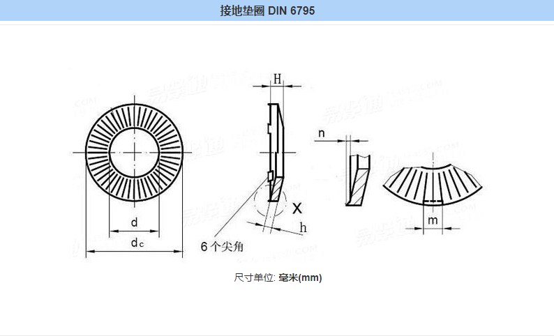 DIN6795 Carbon Steel Grounding Washer with High Pressure and Grounding Washer Gasket for Bridge Bracket Claw