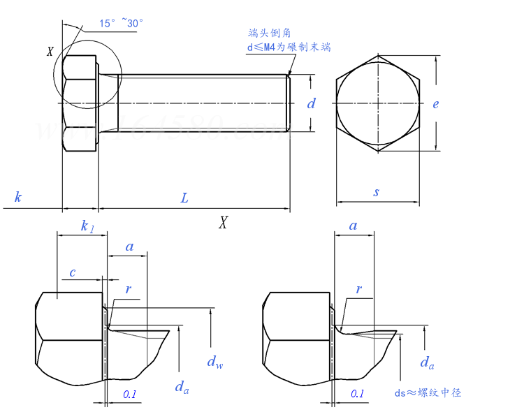 High Strength Fastener DIN933/931 Hex Head Bolt and Grade 8.8 / 8.9 / 10.9 black oxide hex bolt