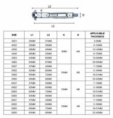 M6/M8 Carbon Steel Fit For Plasterboard Hollow Wall Anchor Wall Plug Galvanized Bolt Anchor Fastener Special-shaped Parts